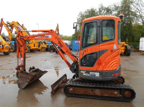 3 ton excavator|3 ton excavator for sale.